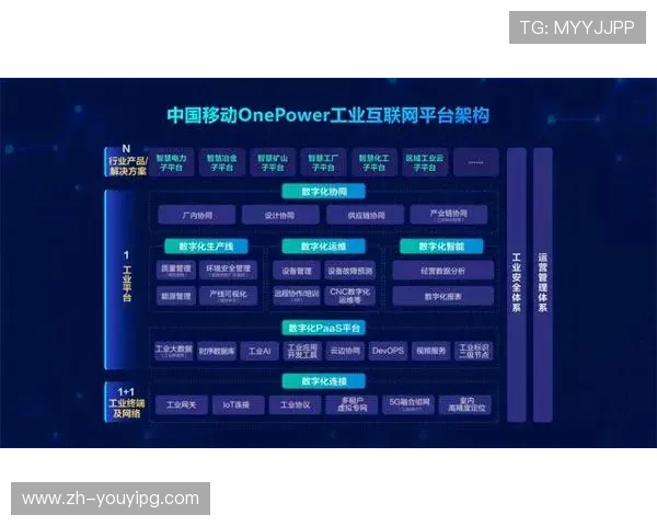 PG游戏备用平台哪个好，适合新手玩家的安全稳定平台推荐方案